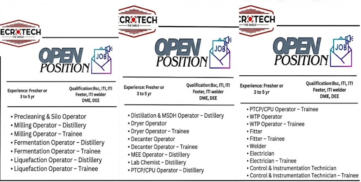 Secretech International Distillery Jobs 2026 – Direct Hiring