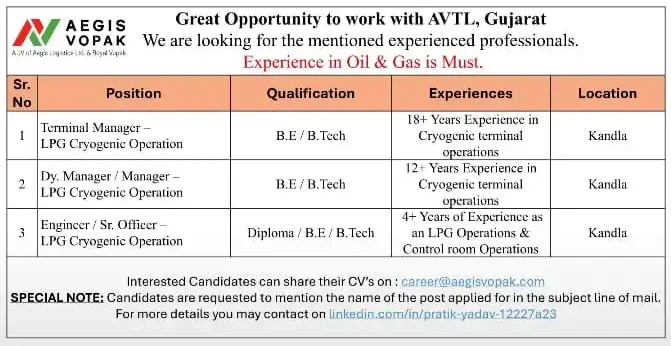 AVTL LPG Cryogenic Jobs 2026 | Aegis Vopak Kandla Vacancy