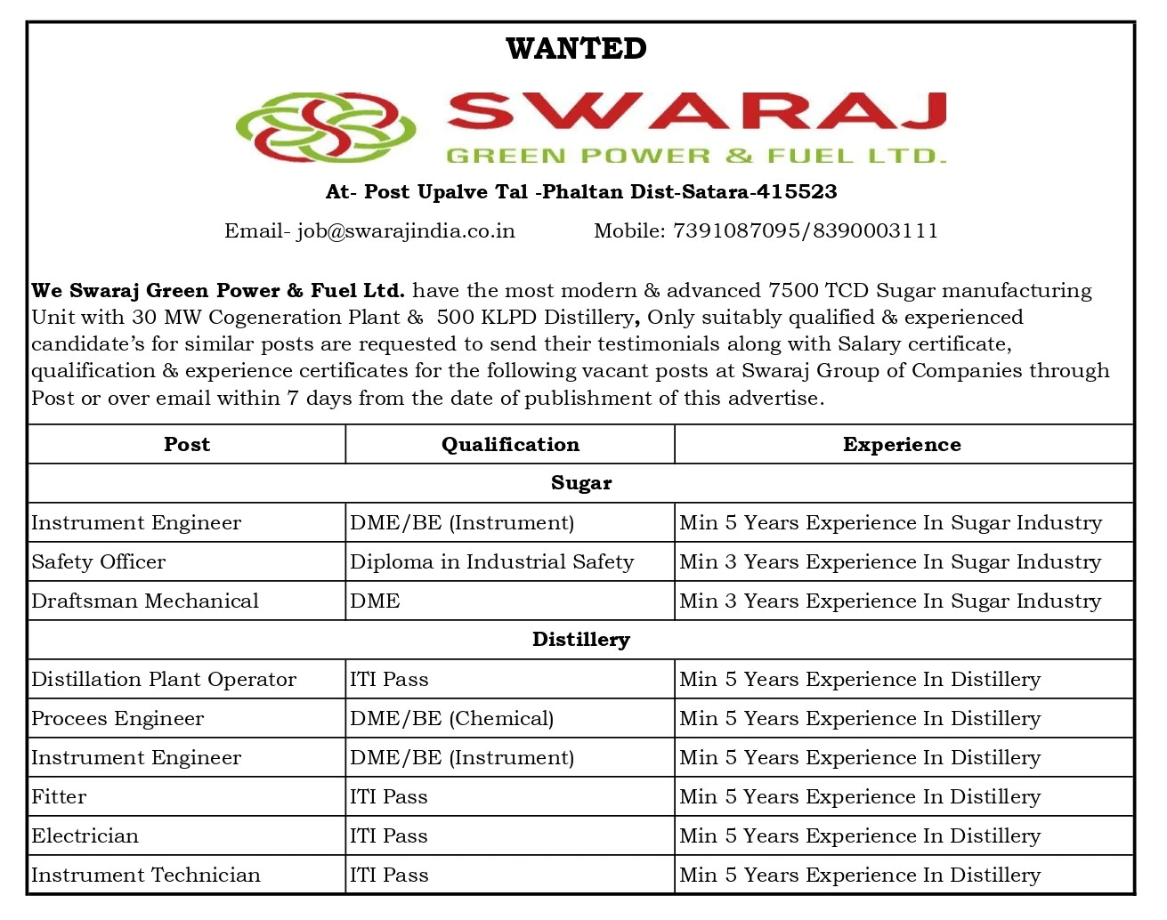 Swaraj Green Power Recruitment 2026: Sugar & Distillery Jobs