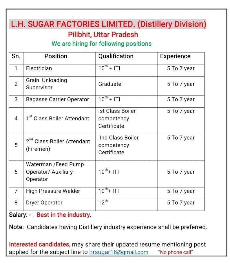 L.H Sugar Factory Jobs 2026: ITI, Electrician Vacancy UP