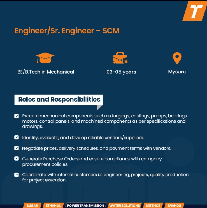 Triveni Engineering Hiring 2026 | Apply for Engineer Jobs