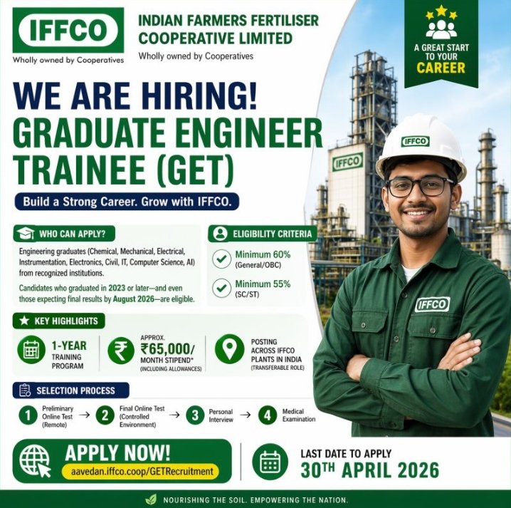 IFFCO Engineer Jobs 2026: GET Vacancy, Eligibility, Salary