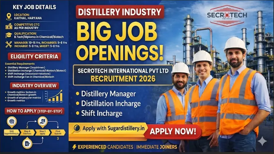 Secrotech International Pvt Ltd Recruitment 2026: Apply Now