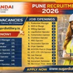 Nandai Alchochem Pune Recruitment 2026 | Multiple Vacancies