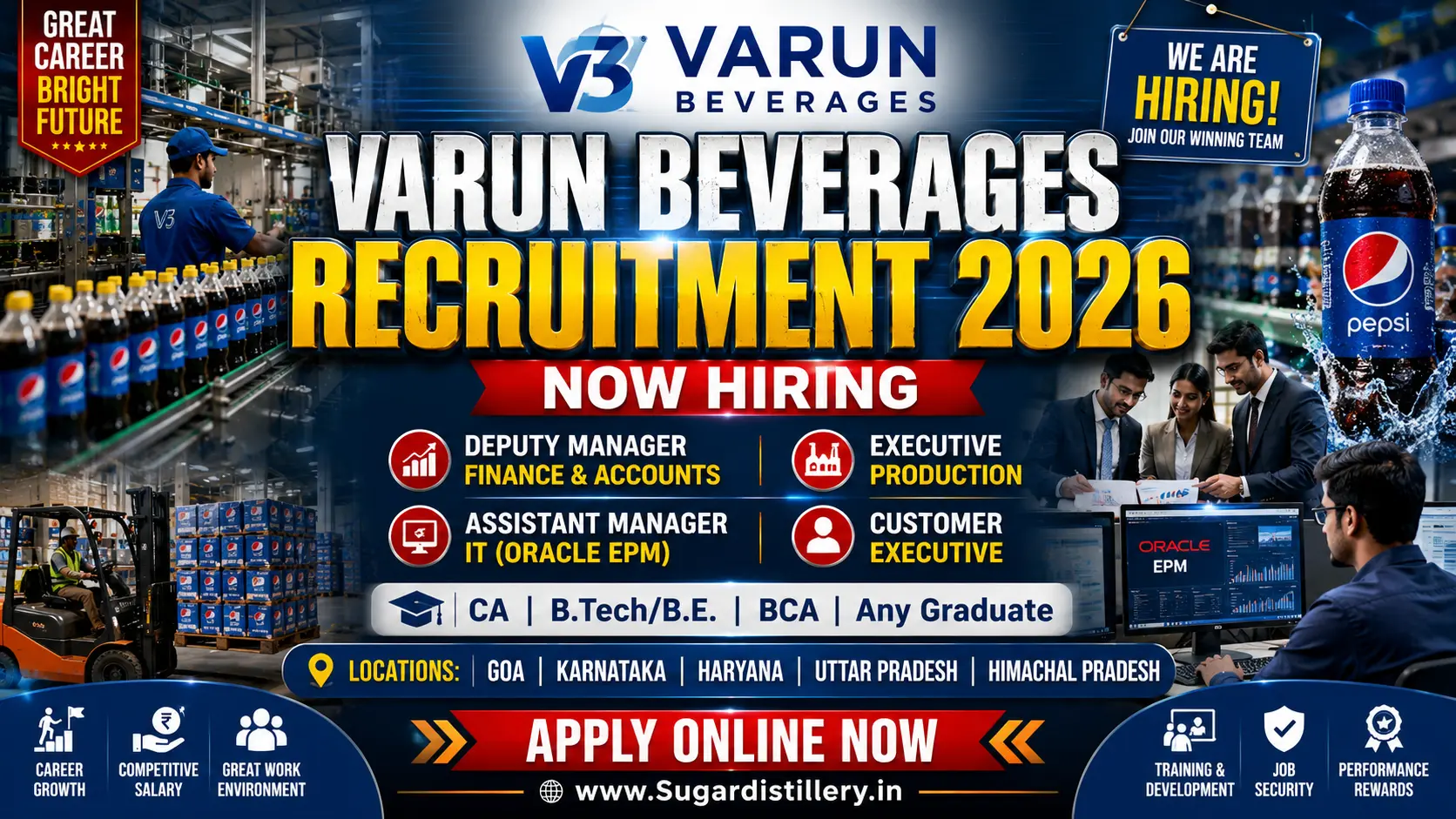 Varun Beverages Recruitment 2026: Apply Online Multiple Jobs