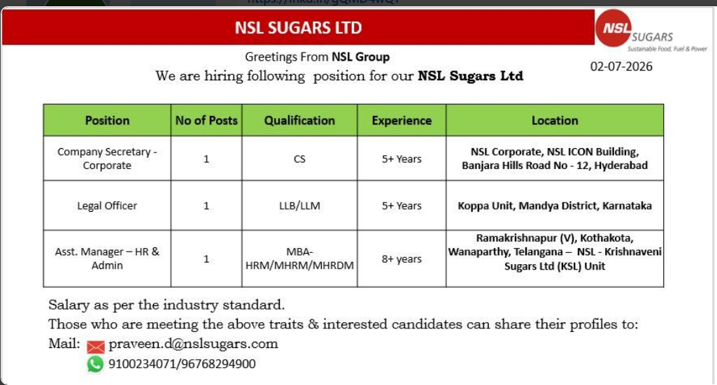 NSL Sugars Recruitment 2026 Apply Online, Salary & Job Posts
