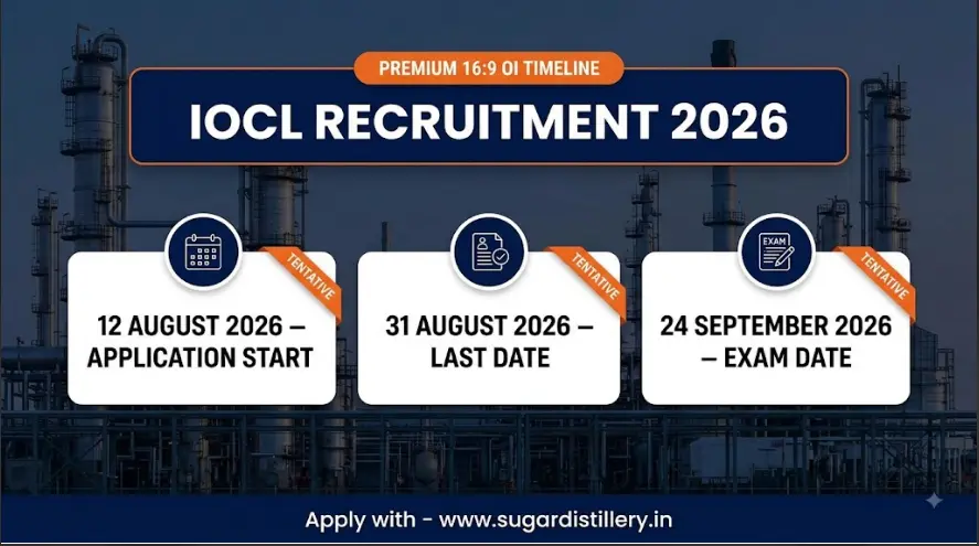 IOCL Recruitment 2026: Exciting Engineer, Officer & JE Jobs