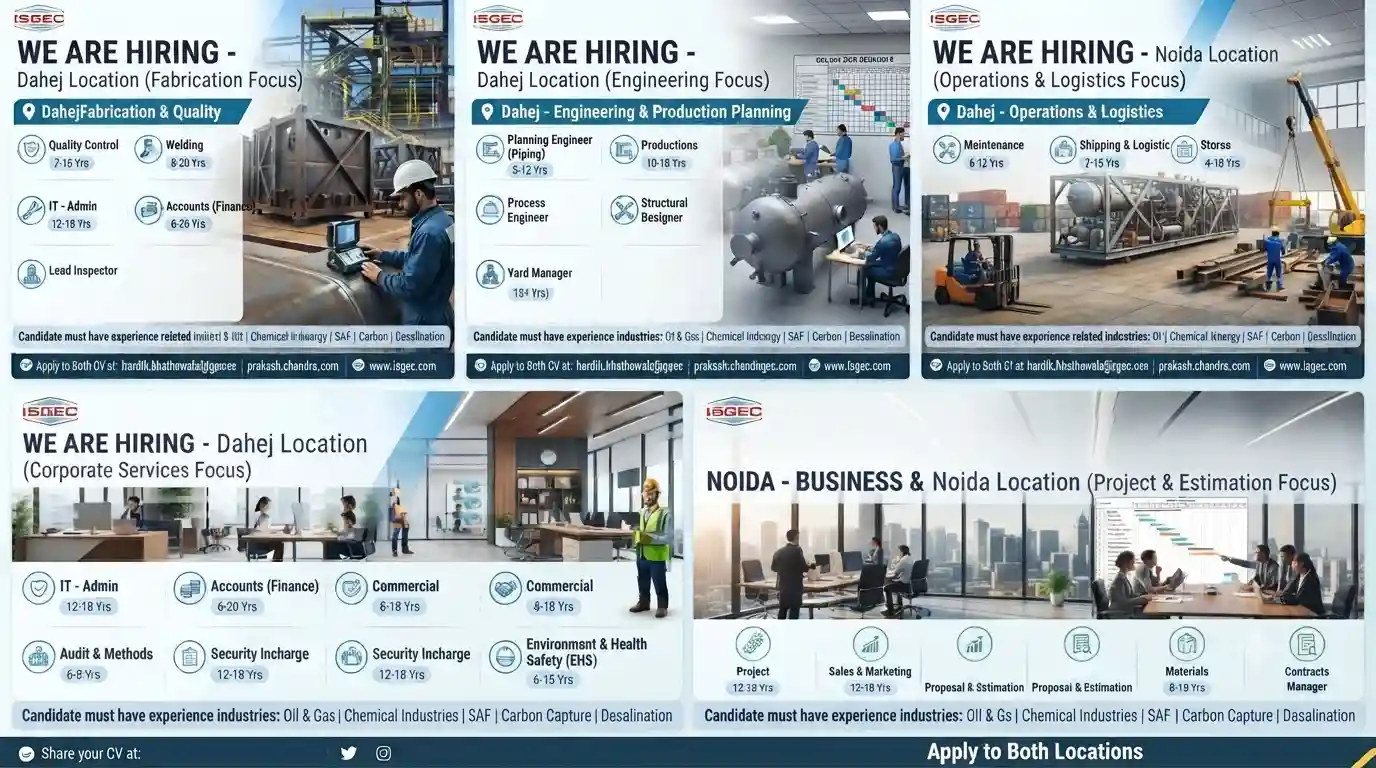 ISGEC Jobs 2026: Engineering & Industrial Vacancies