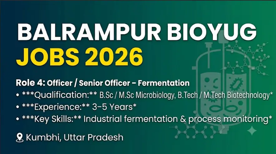 Balrampur Bioyug Jobs 2026 recruitment for Officer/Senior Officer – Fermentation. Qualifications: B.Sc/M.Sc Microbiology, B.Tech/M.Tech Biotechnology. Required: 3-5 years Industrial Fermentation & Process Monitoring experience. Kumbhi, Uttar Pradesh.