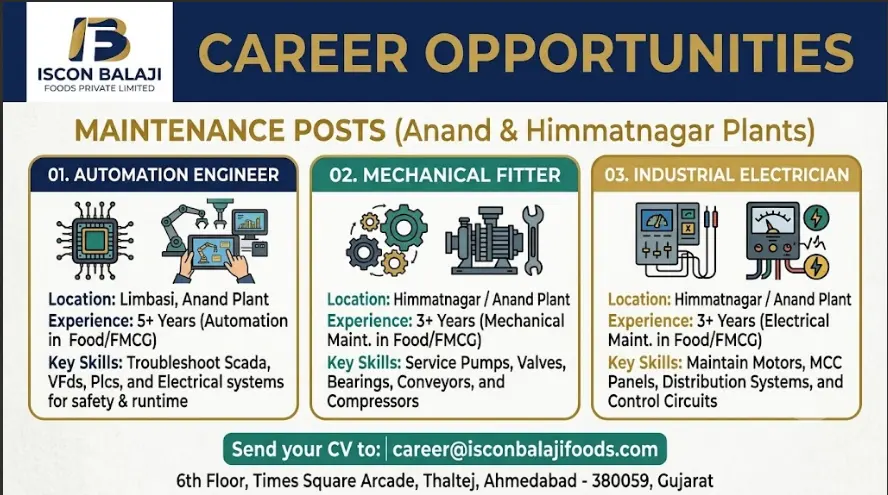 ISCON Balaji Foods Recruitment 2026: Automation, Fitter & Electrician Jobs