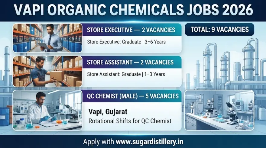 Vapi Organic Chemicals Jobs 2026: Store Executive, Store Assistant & QC Chemist Vacancy