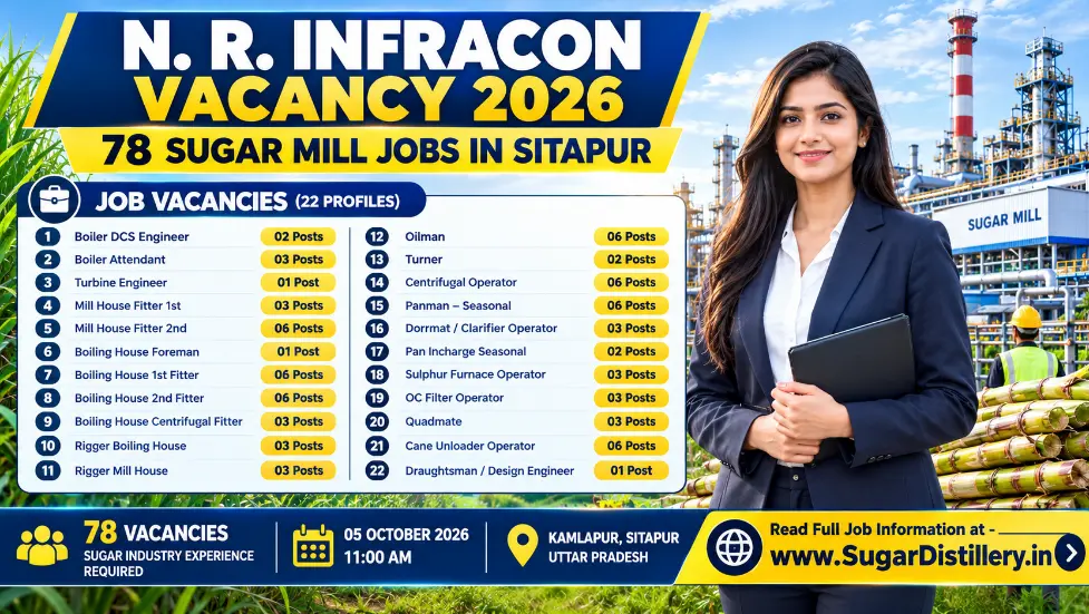 N. R. Infracon Vacancy 2026 all sugar mill job vacancies in Sitapur