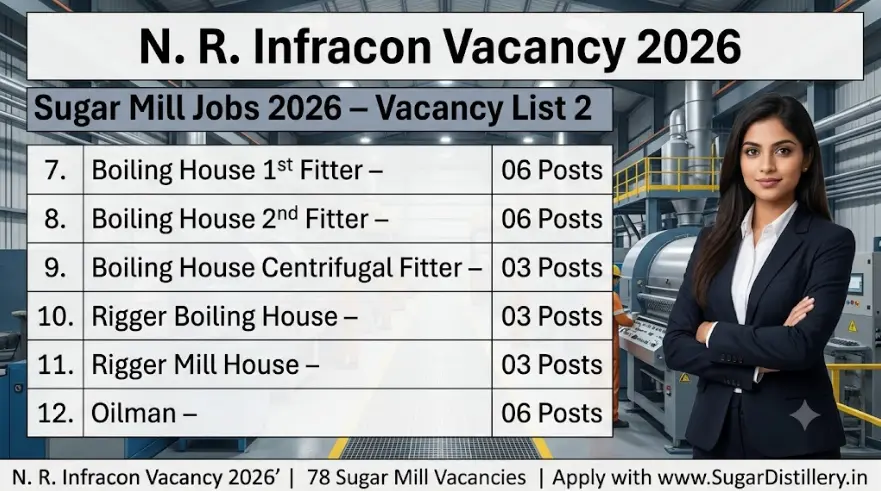 N. R. Infracon Vacancy 2026 Boiling House Fitter Rigger and Oilman jobs