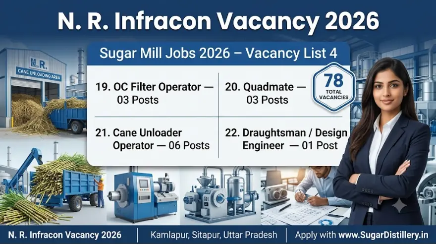 N. R. Infracon Vacancy 2026 OC Filter Cane Unloader and Design Engineer jobs