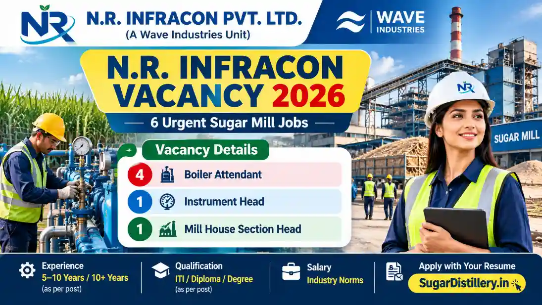 N.R. Infracon Vacancy 2026 – 6 Sugar Mill Jobs