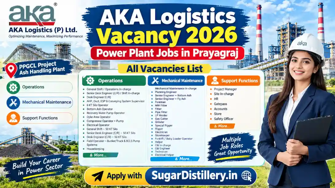 AKA Logistics Vacancy 2026 Power Plant Jobs in Prayagraj