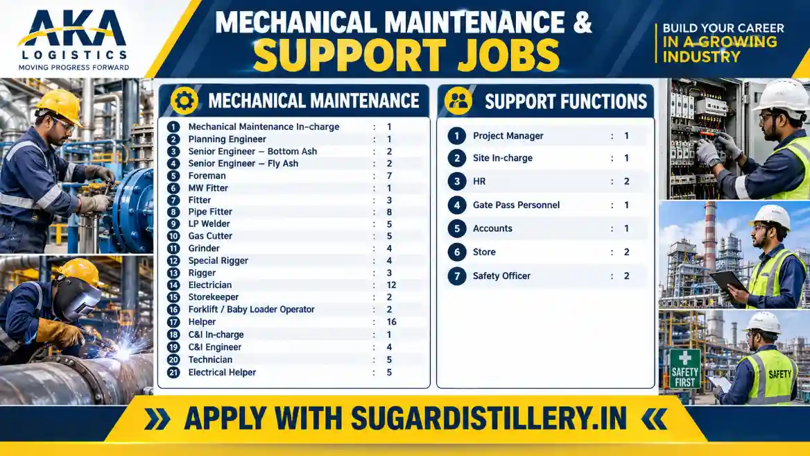 AKA Logistics Mechanical Maintenance Jobs 2026 for Fitters, Welders, Electricians and Engineers