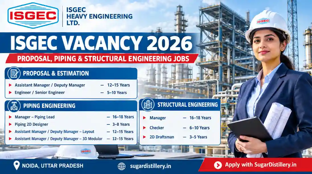 ISGEC Vacancy 2026 for Proposal Estimation, Piping and Structural Engineering Jobs