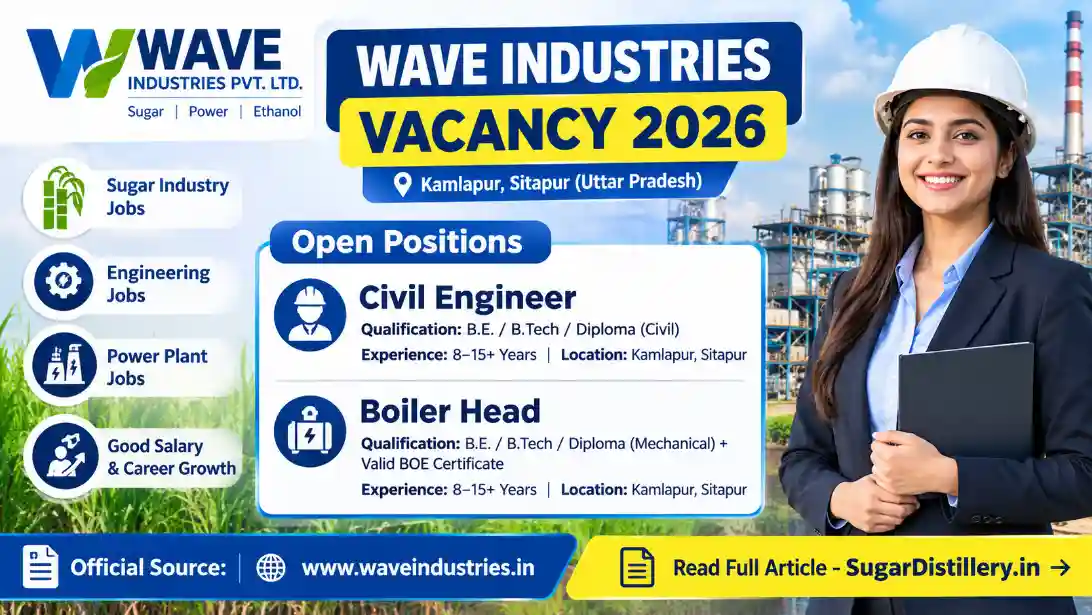Wave Industries Vacancy 2026 Civil Engineer and Boiler Head Jobs in Sitapur Uttar Pradesh
