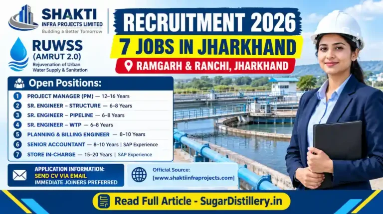 Shakti Infra Projects Recruitment 2026 for Project Manager and Senior Engineer Jobs in Ranchi Jharkhand