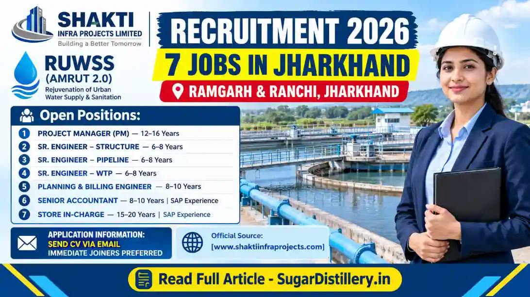 Shakti Infra Projects Recruitment 2026 for Project Manager and Senior Engineer Jobs in Ranchi Jharkhand