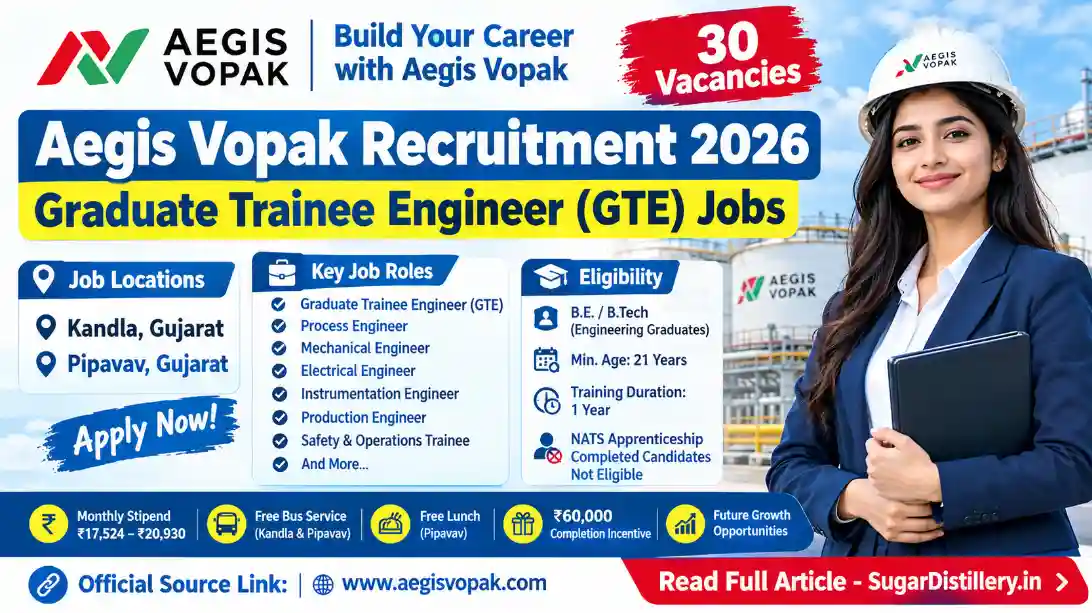 Aegis Vopak Recruitment 2026 Graduate Trainee Engineer Jobs in Kandla and Pipavav Gujarat